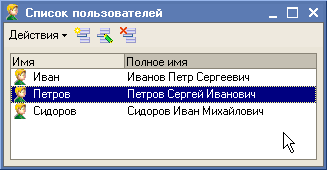 Список пользователей