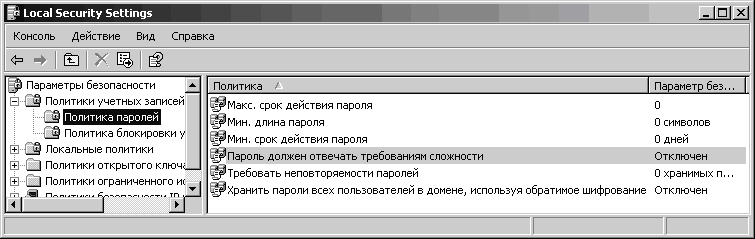 Политика паролей Политика паролей