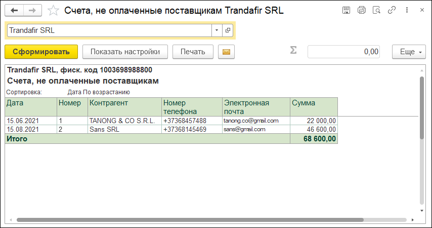 Operațiuni Comerciale 1s Buhgalteriya 8 Dlya Moldovy Spravochnik Hozyajstvennyh Operacij