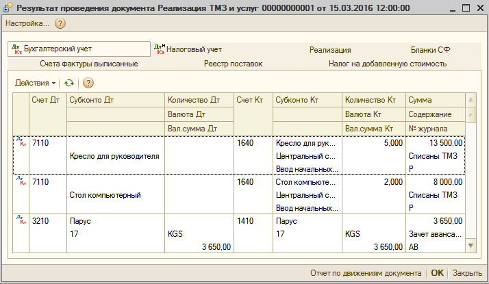 Принципал бухгалтерские проводки