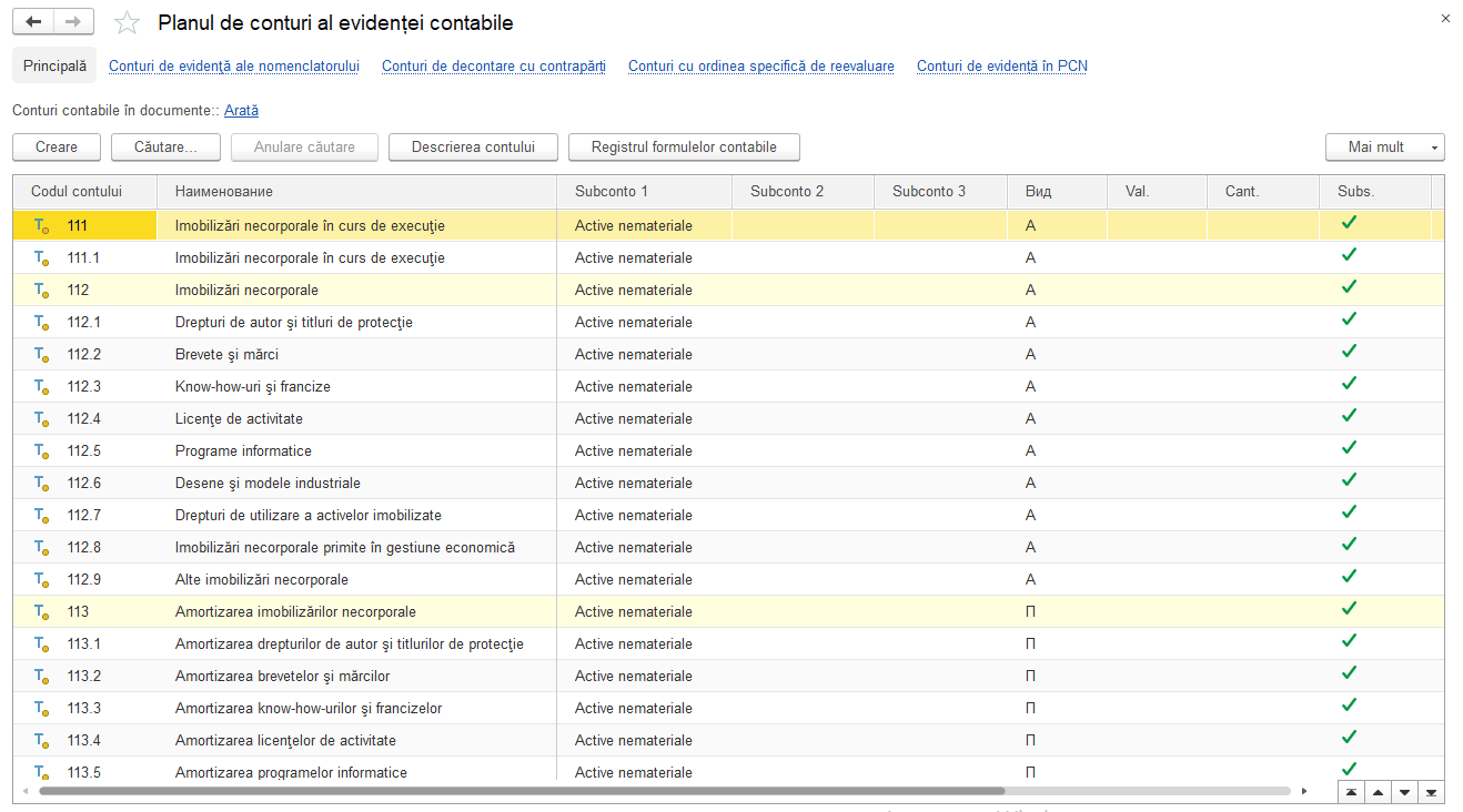 3 5 Plan De Conturi 1s Buhgalteriya Dlya Moldovy Rukovodstvo Polzovatelya Red 3 0 Rum