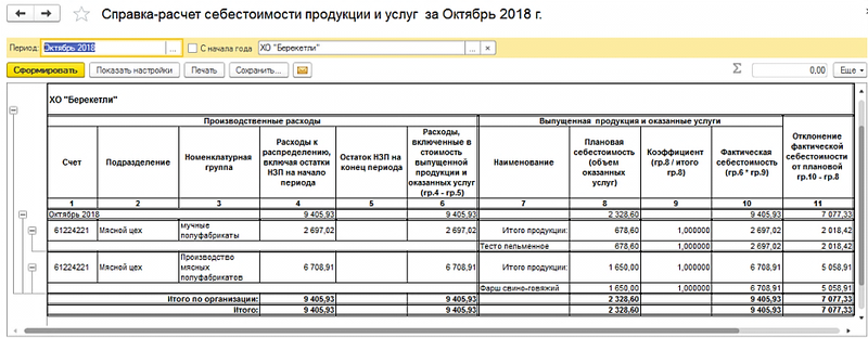 Как сформировать отчет по калькуляции себестоимости?