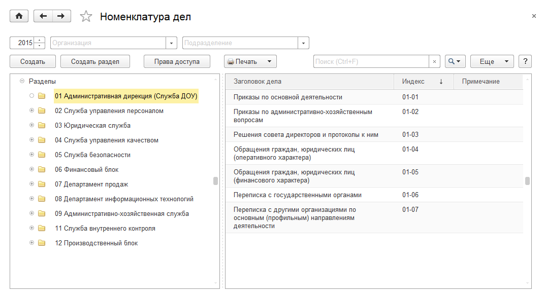 Номенклатура дел школы приказ