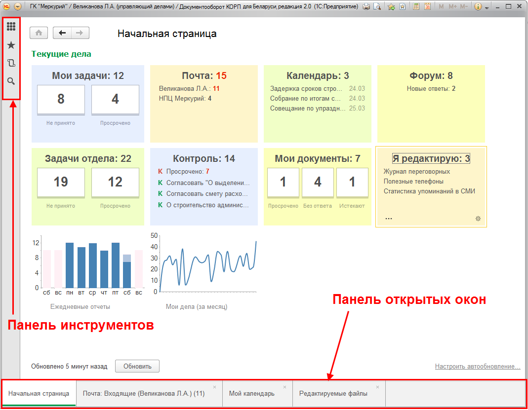 Глава 3. Интерфейс программы :: 1С:Предприятие 8. Документооборот КОРП для  Беларуси. Редакция 2.0