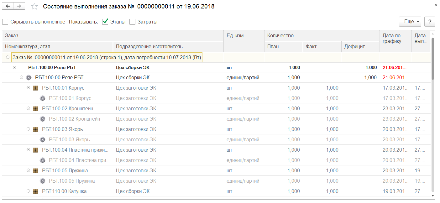 1.11. Инструменты анализа затрат :: 1С:Предприятие 8. Конфигурация «ERP  Управление предприятием 2 для Беларуси», редакция 2.4