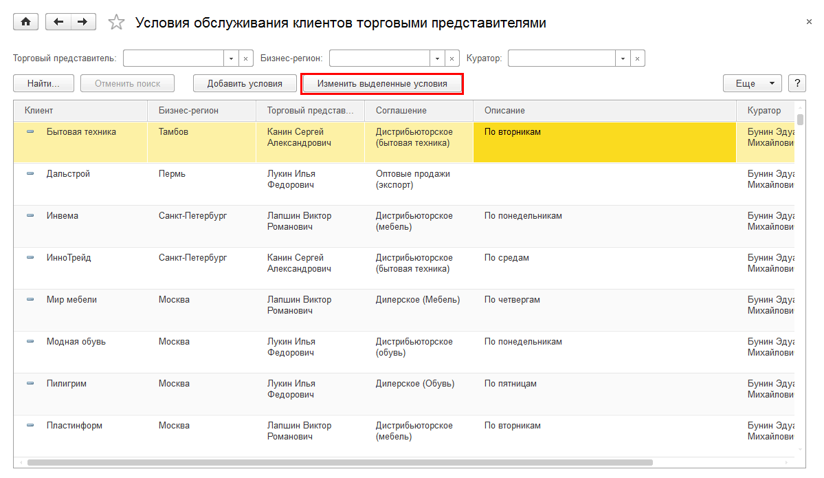 3.2. Оптовая торговля :: 1С:Комплексная автоматизация для Азербайджана.  Редакция 2. Описание