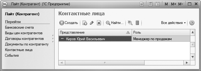 Любительское порно: подборка окончаний на лица и в ротик молоденьких первокурсниц