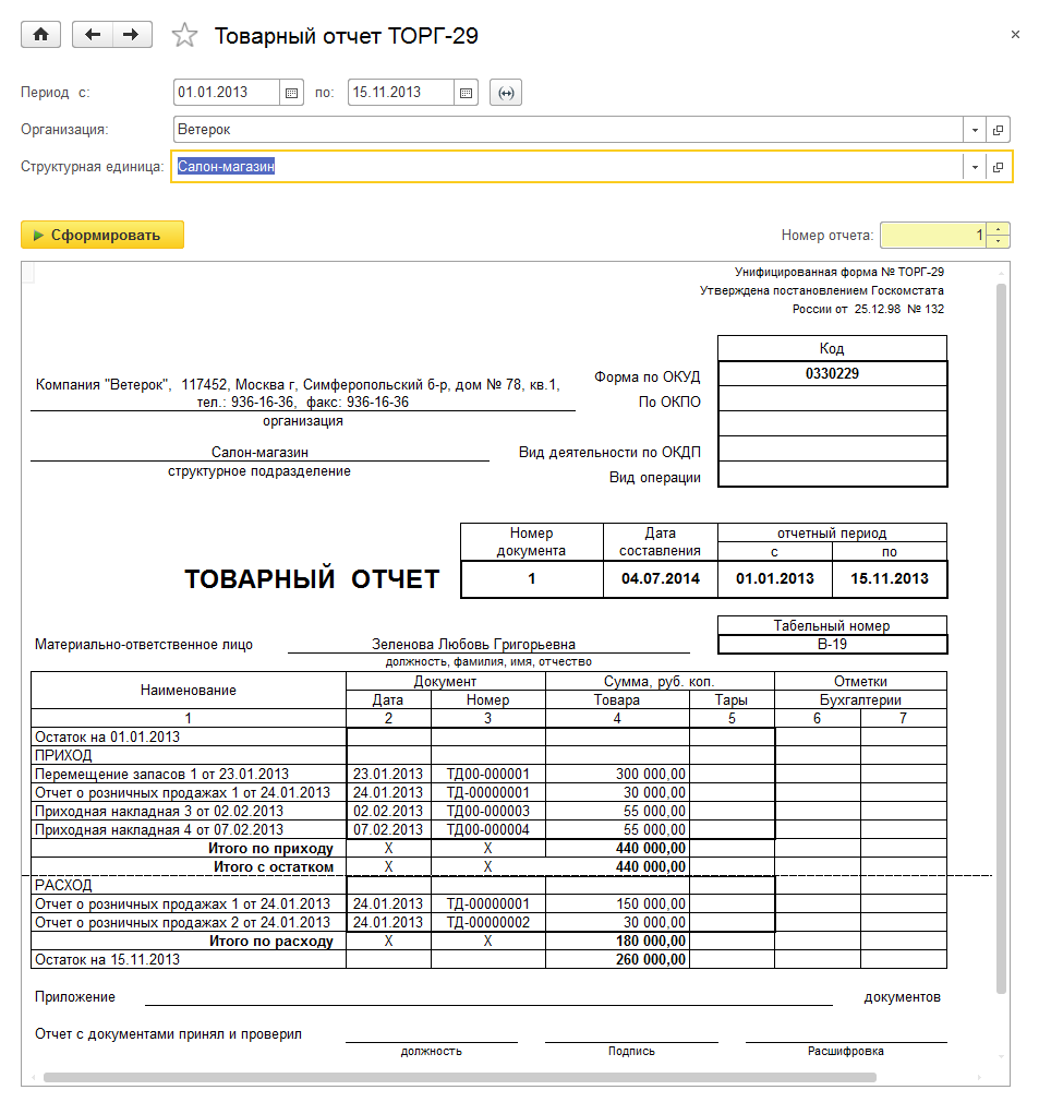 Отчеты раздела «Продажи» :: Управление компанией для Азербайджана.  Руководство пользователя. Ред. 1.5 (Рус.)